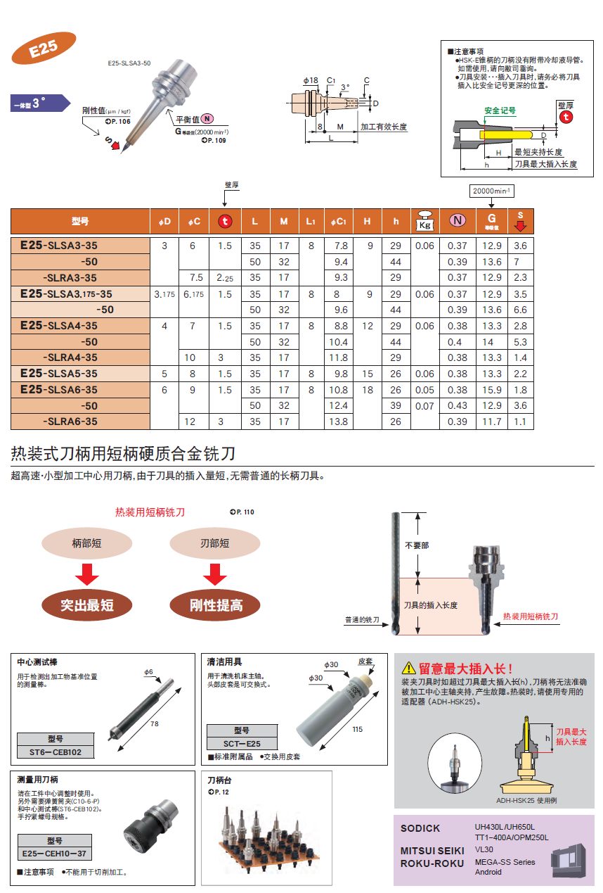 E25一体式热装刀柄 E25一体式热装刀柄