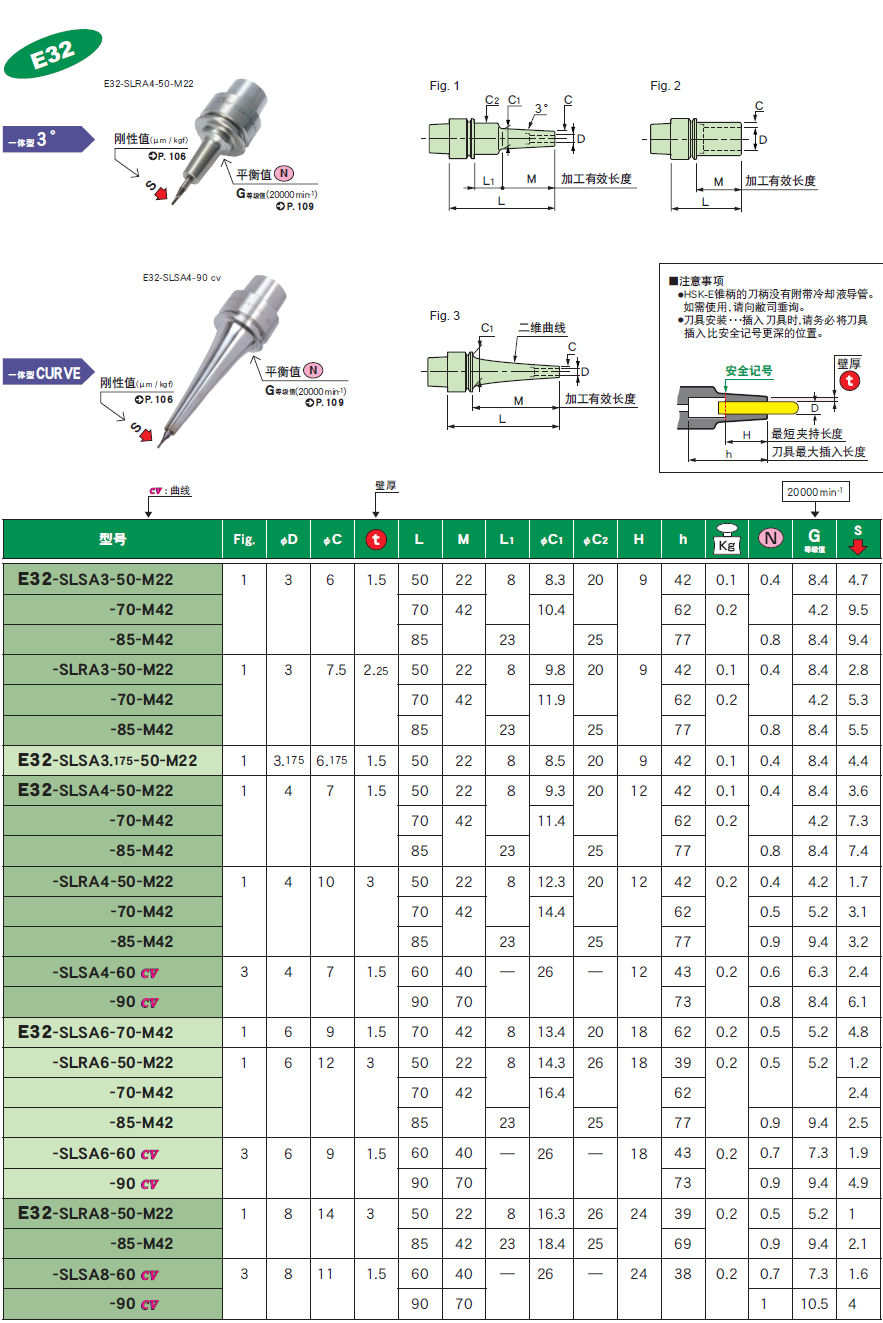 E32一体式热装刀柄 E32一体式热装刀柄