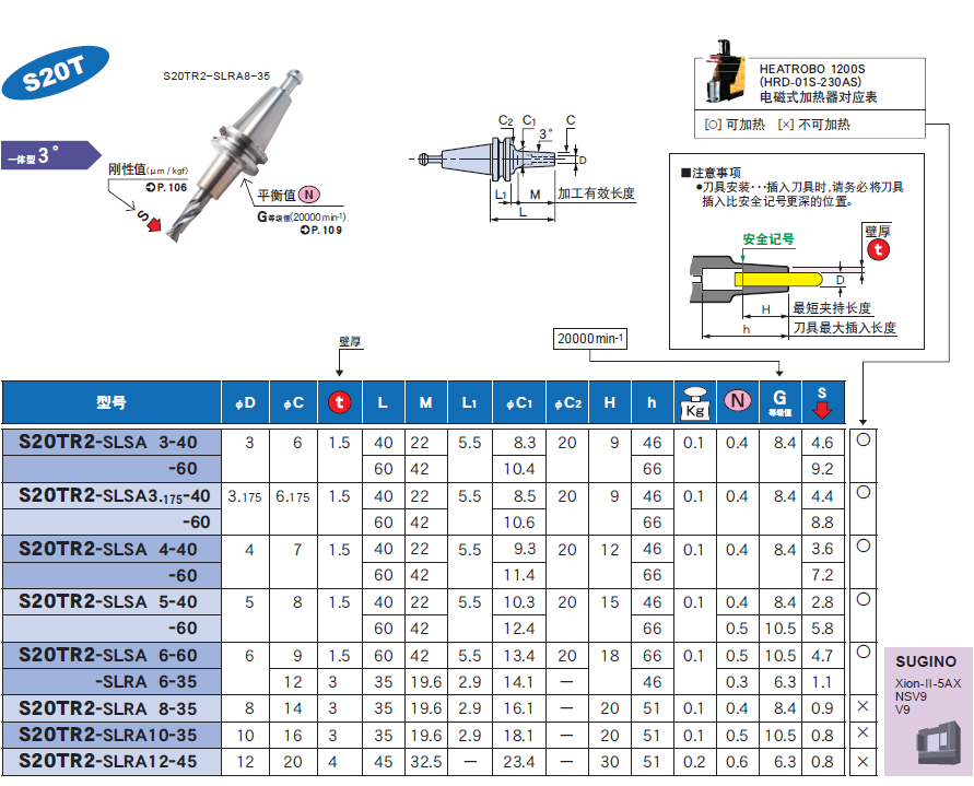 S20T一体式热装刀柄 S20T一体式热装刀柄