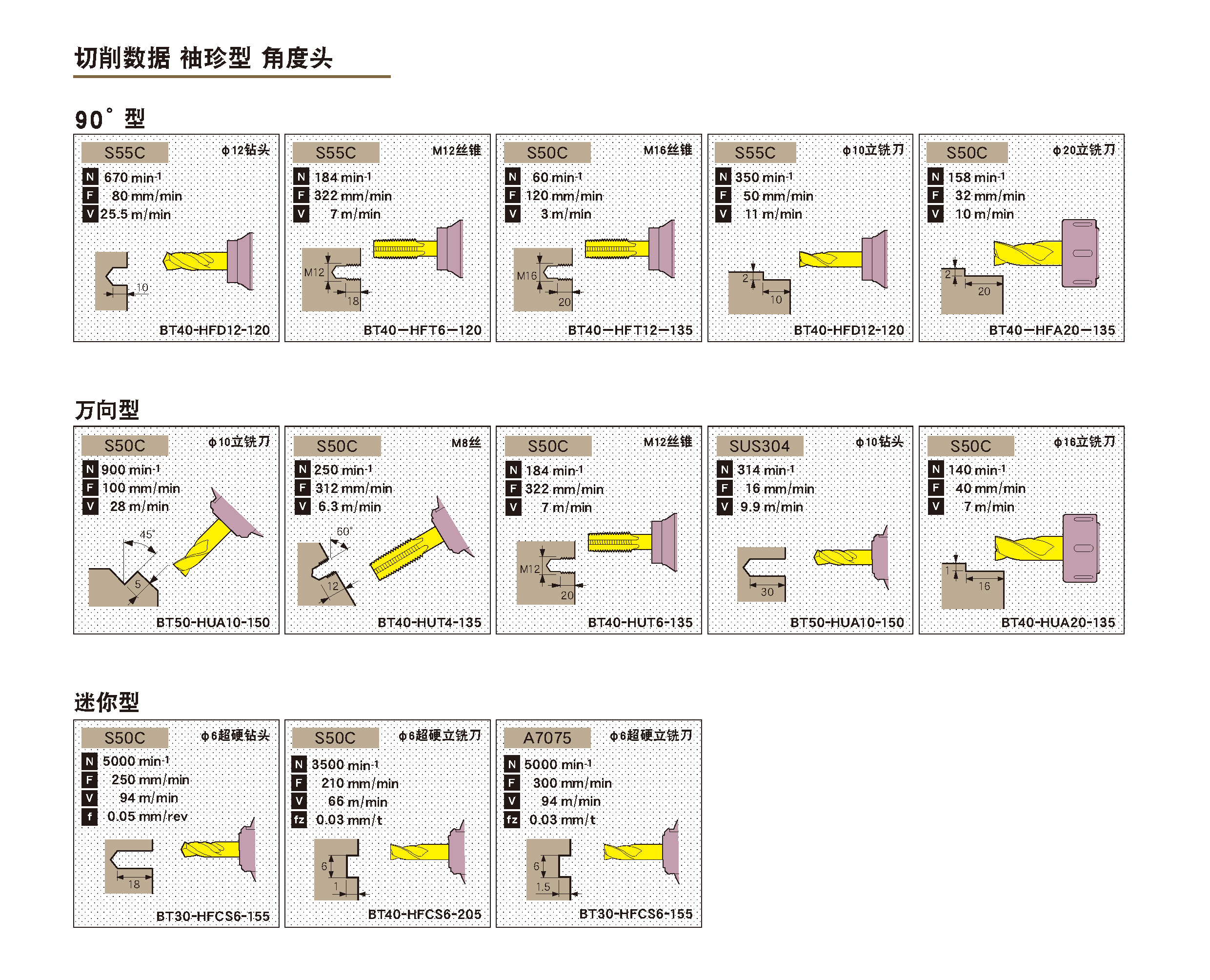 90°角度头-袖珍型 90°角度头-袖珍型