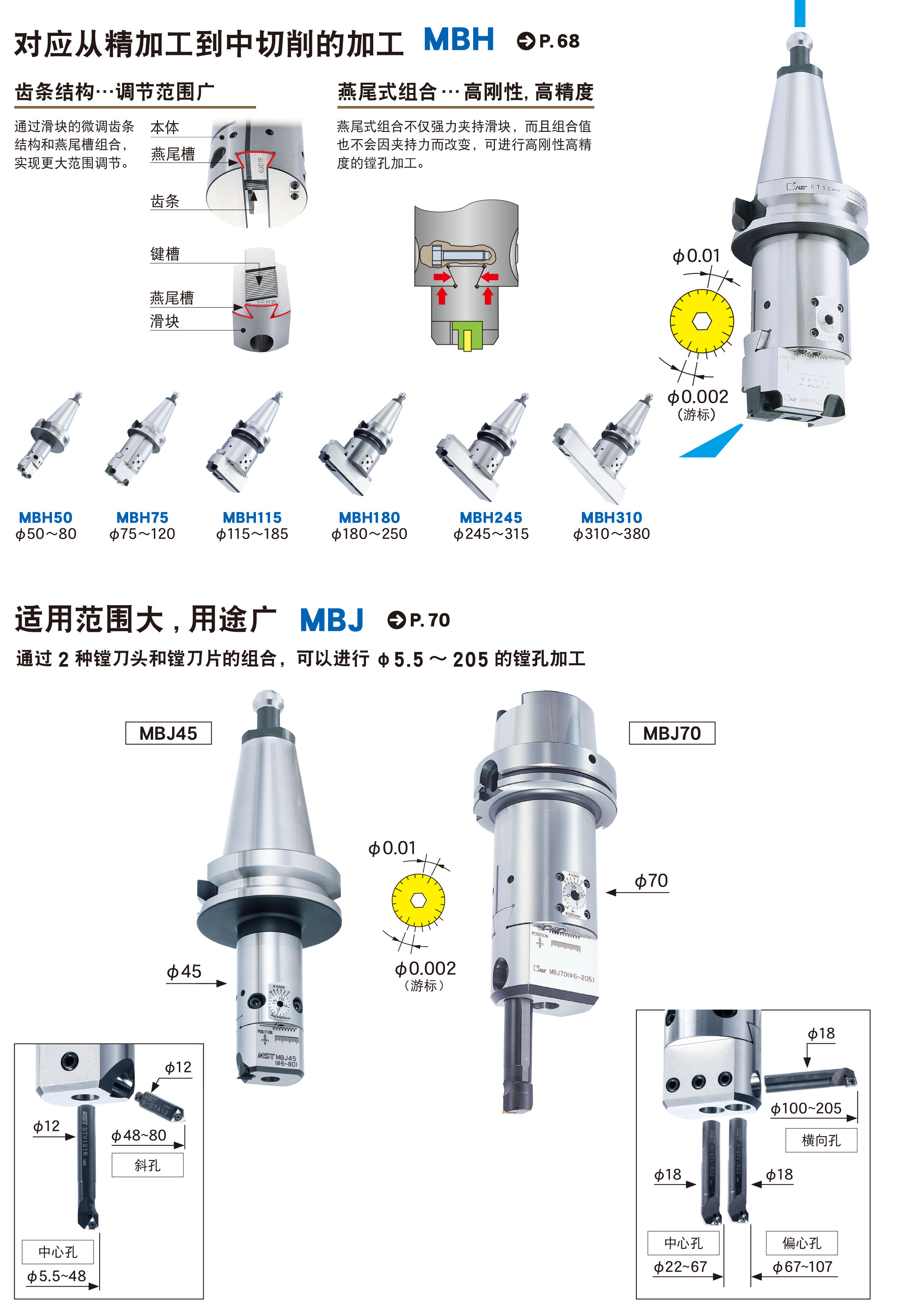 可微调精镗刀柄MBJ45型 可微调精镗刀柄MBJ45型
