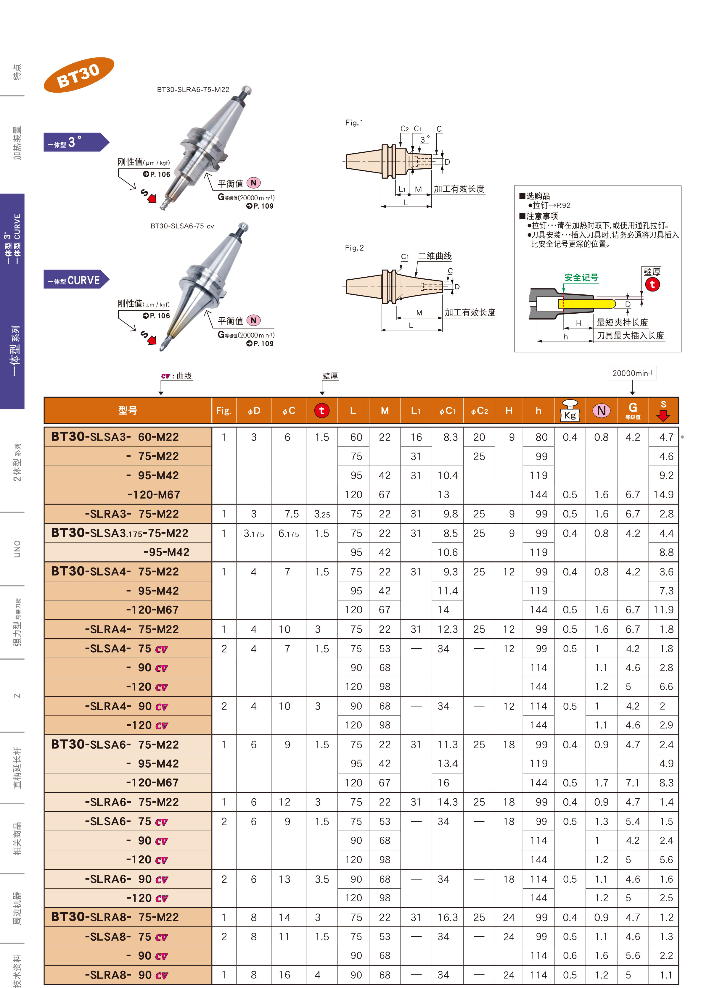 BT30一体式热装刀柄 BT30一体式热装刀柄