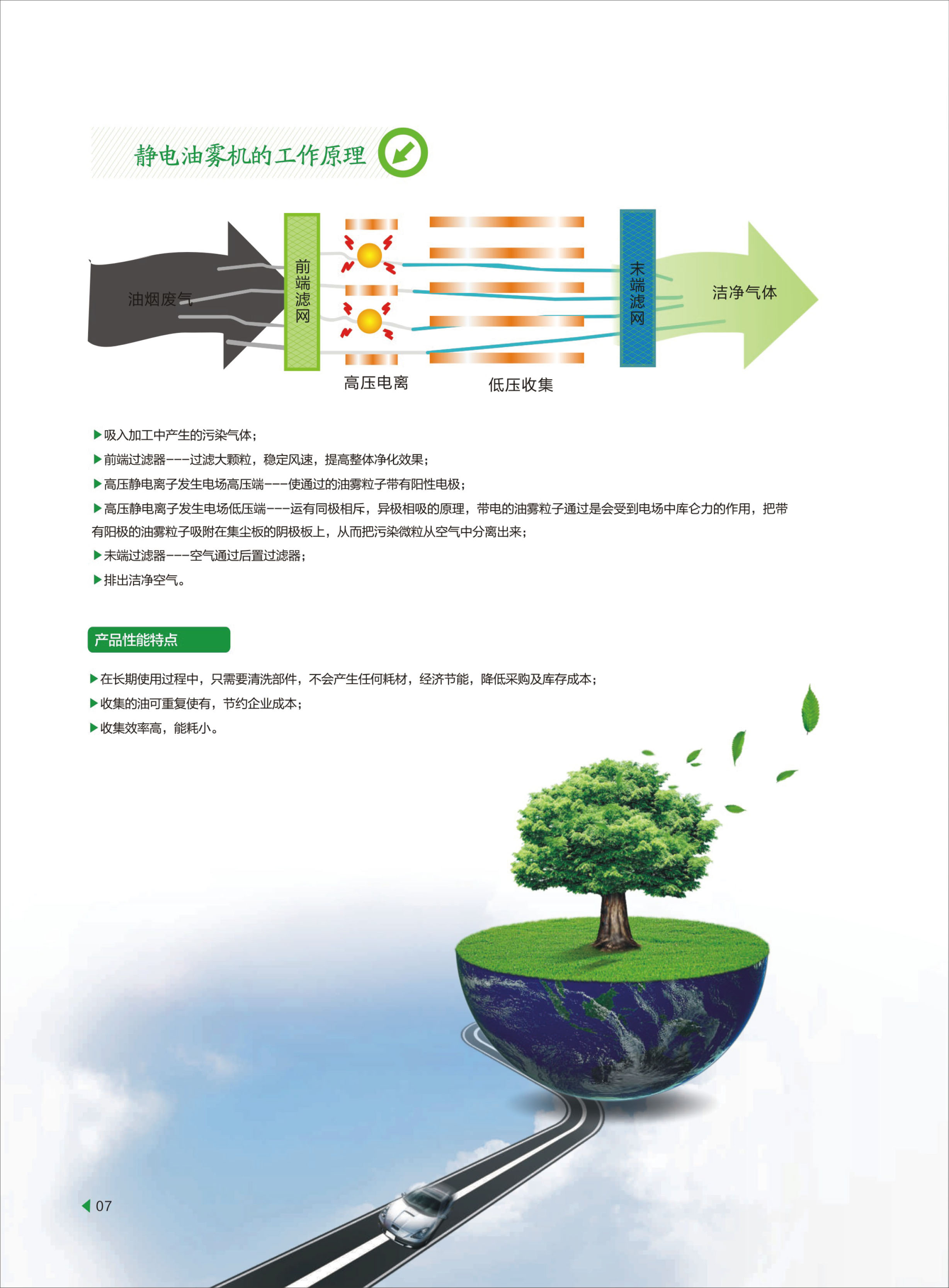 静电式油雾收集器FCE型 静电式油雾收集器FCE型