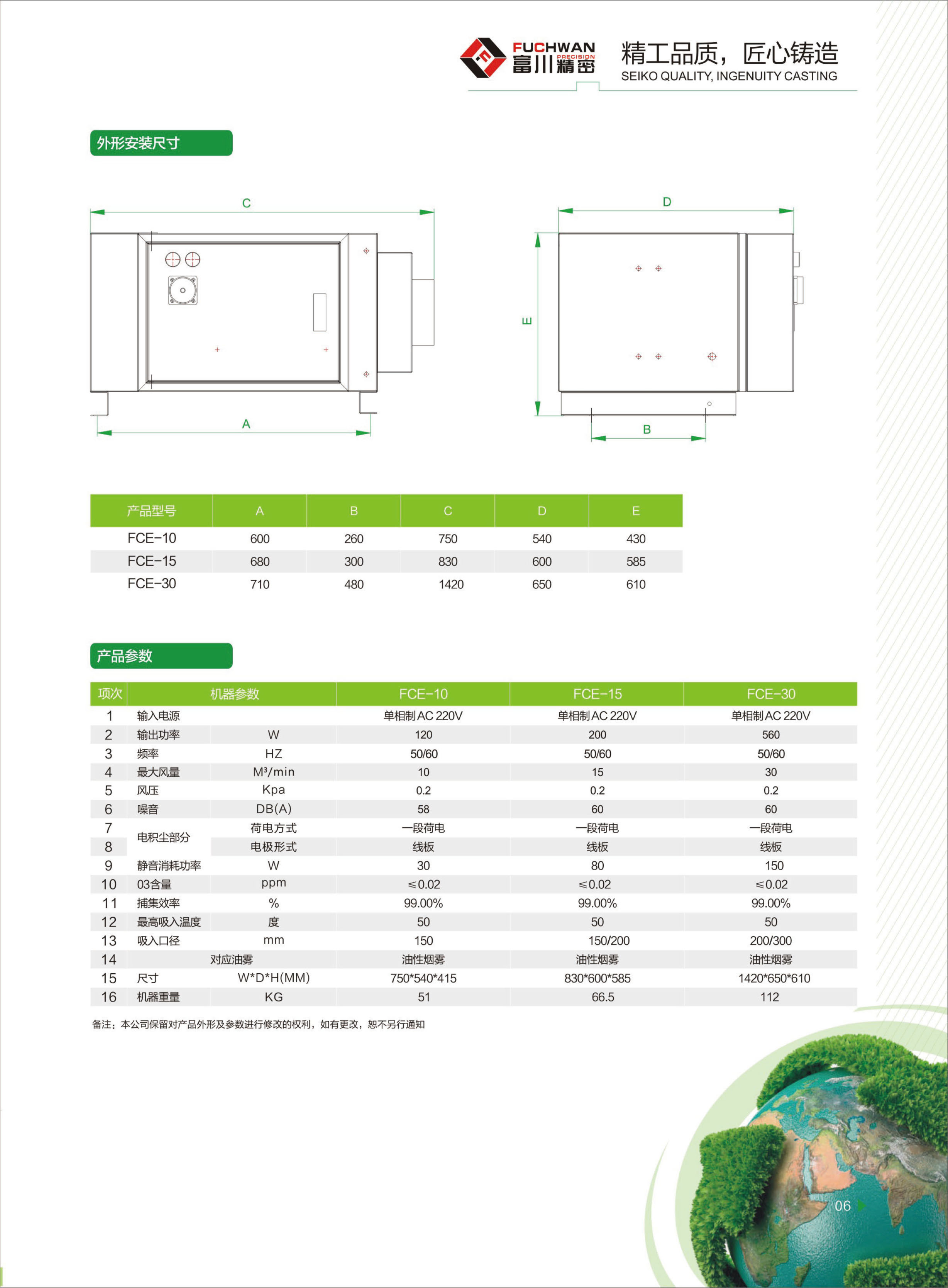 静电式油雾收集器FCE型 静电式油雾收集器FCE型
