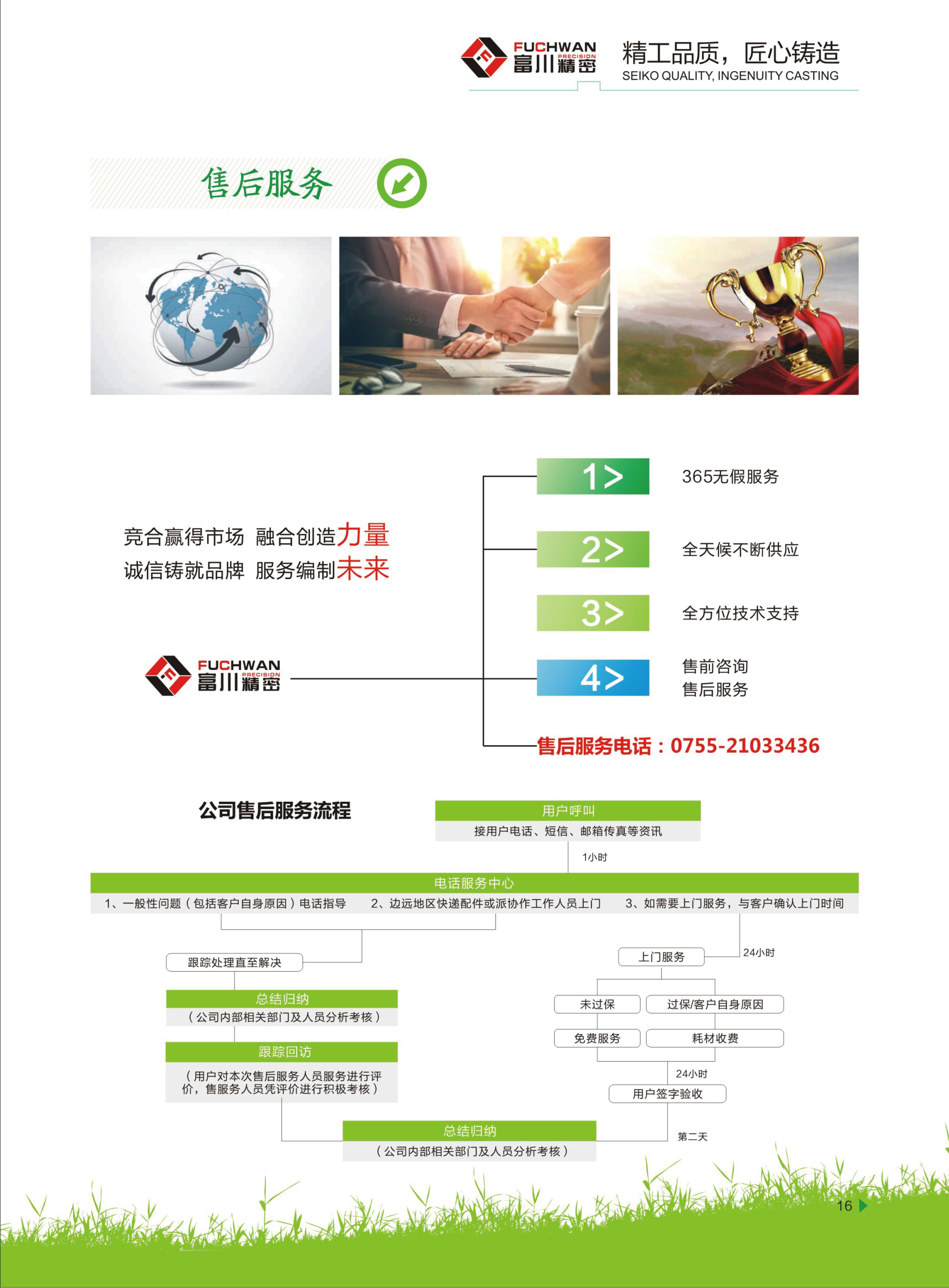 油雾收集器FCA-400