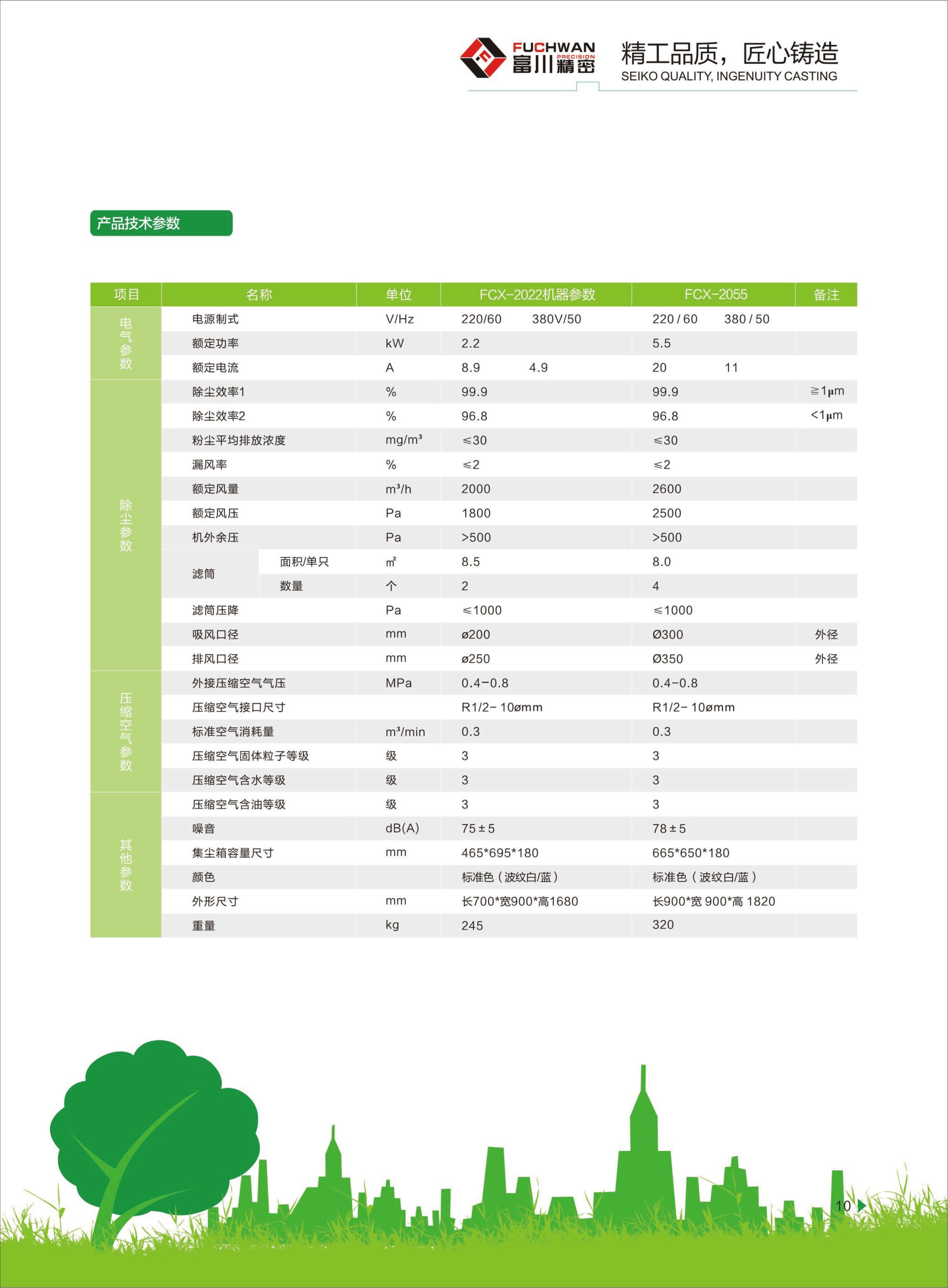 集尘器FCX-2022 集尘器FCX-2022